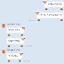 변원석 네이버블로그