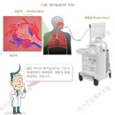 웰니스랩 이미지