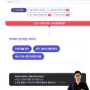 덴탈K | 덴탈비서 도입 3개월 후, 치과 경영에 이런 변화가 왔습니다