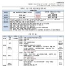 백마자전거