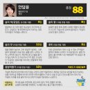 발효곳간담 이미지
