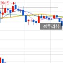 메디컬에스피 이미지