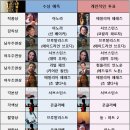 히어베터