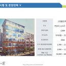 그린홈프라자 이미지