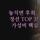 통나무펜션A | 정선 펜션 추천 | 실제 비교 분석 3곳 완벽 정리...가성비 숙소 | 구름사다리 통나무 도원 최저가 후기