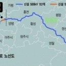 세명전기 네이버블로그