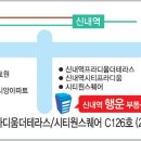 와일드부동산중개사무소 이미지