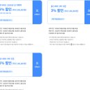 마린앤키즈스포츠 | 코타키나발루 가야나마린리조트 대가족 오션 빌라 찐후기