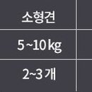 아이.디덴탈