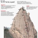 설악산 천화대릿지(범봉구간,개념도)