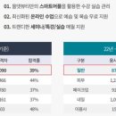 문현헤어#