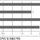 ﻿지상중계-원각불교사상硏 ‘계율’ 주제 천태불교학술대회 이미지