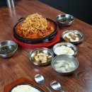 철수네쪽갈비