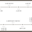 월드실내골프클럽 이미지