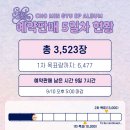 ＜Sweet Escape＞예판 5일차 현황🚨🔥 이미지