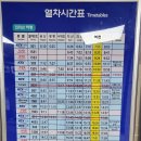 여천역 이미지