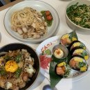 [프로젝트 수행일지] 3. 자료조사는 자신있습니다._인사이드아웃 프로젝트 수행일지