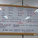 뉴룩메이크업 이미지