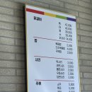 계양구 효성동 맛집 - 성원닭갈비 효성본점 국물닭갈비 방문 후기