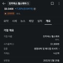 넥스테크(주)