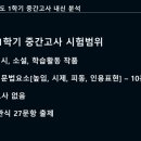 영훈고등학교 이미지