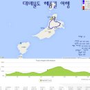 해품길펜션 네이버블로그