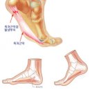 휴필라테스 - 원주시 시청로 33-1 | 휴필라테스