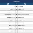 반여농산물시장역 이미지