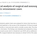 더엠디 치주과 치과의원 이미지