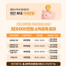 절세방법 | 세금폭탄 맞고 절세 시작! 노란우산공제 직접 가입하는 방법 후기 (5만 원 혜택까지)