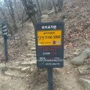 고개너머 | [등산] 관악산 연주대 산행 후기: "깔딱고개" 너머 만난 최고의 절경