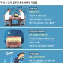 인정상사 이미지