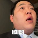 [대전 성심당 방문 후기ミ★]