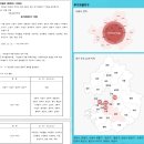 갈매역아이파크부동산공인중개사사무소 | 구리 남양주 아파트 1주택자 12억 초과 아파트 양도
