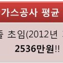한국가스공사 채용ㅣ한국가스공사 2013년 신입사원 공개채용 모집공고, 채용정보 + 한국가스공사 연봉(~5/2) 이미지