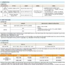 이진젠시티 이미지