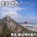 장애인 | 목포 가볼만한 곳 [목포해상케이블카] 내돈내산 후기