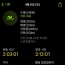 월드수영센터 이미지