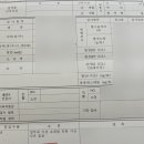 수완탑내과의원 네이버블로그
