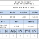 삼학로 16번길 이미지