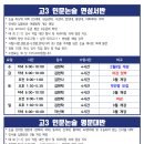 우성프로세스
