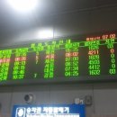 장락(장우) 마을회관 | 2012/01/08 벌써 마지막 날이다?! &lt;15편:제천 왕복과 광화문의 저녁&gt;