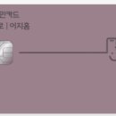 탄탄대로 이미지