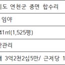 망향공인중개사사무소 이미지