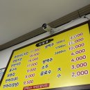 월드양념통닭 이미지