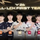 [오피셜] 2026 LCK 올프로 발표 이미지