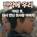 ‘만약에 우리’ 후기: 10년 후 재회한 첫사랑, 왜 이 영화에 사람들이 울었을까?