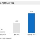 (주)이수페타시스 - 20239 | (주)이수페타시스