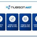 (주)심플랫폼 이미지