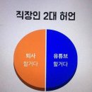 종로-연건-종로-연-239 | 7월 가짜임?